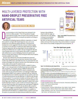 Multi-Layered Protection with Nano-Droplet Preservative Free Artificial Tears -image